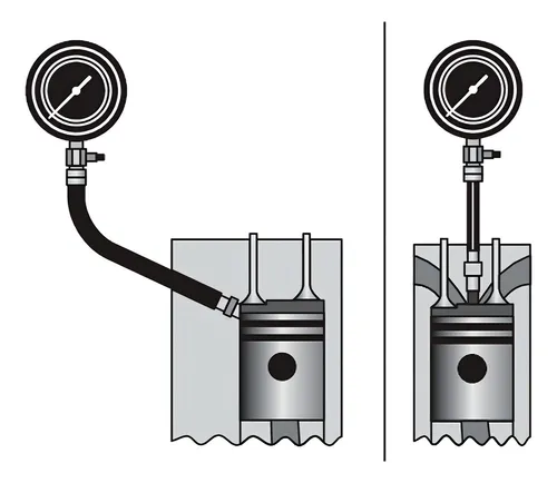 Compresimetro bencinero 2pcs - Yato - Imagen 4
